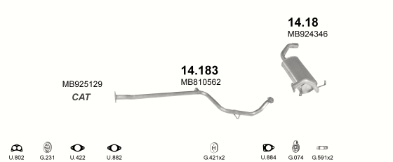14.183