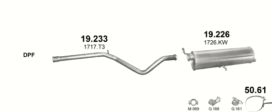 19.233
