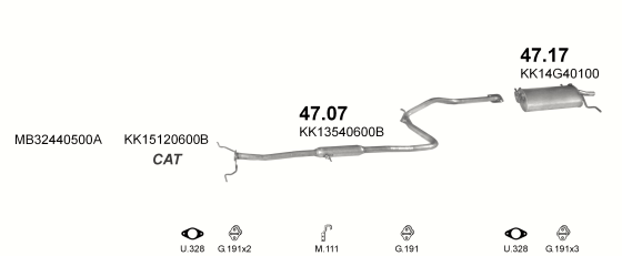 47.07