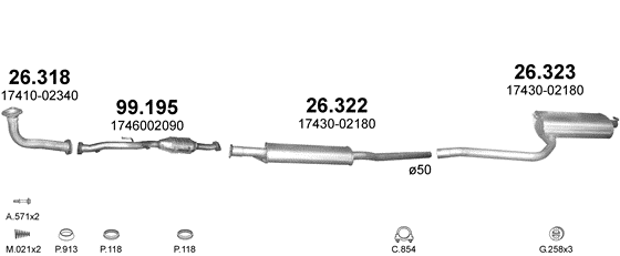 99.195