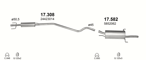 17.582