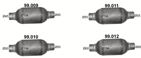 99.012