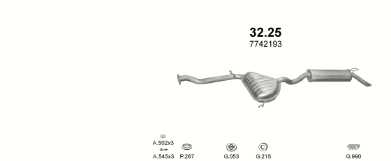 32.25