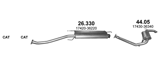 44.05