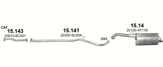 15.141