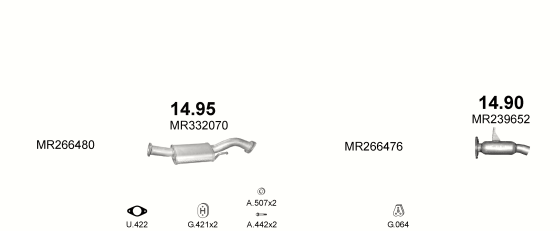 14.95