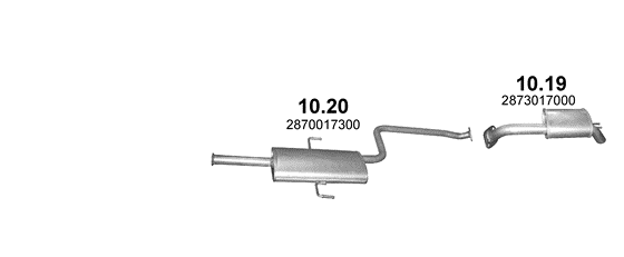 10.19
