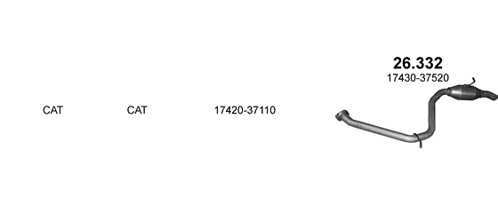 26.332
