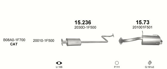 15.236