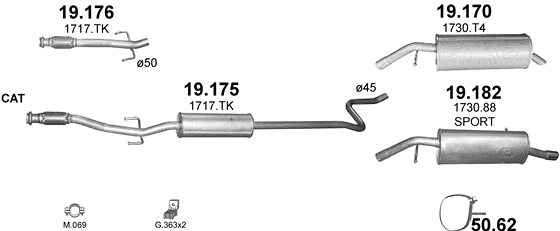 19.182