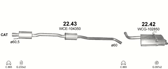 22.43