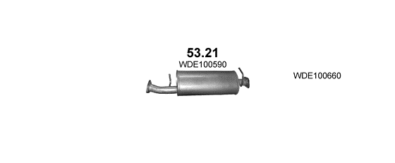 53.21