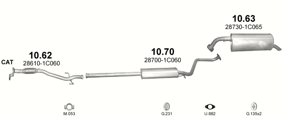 10.62