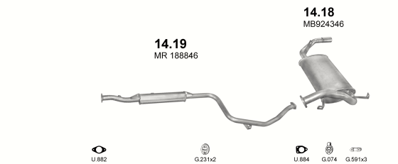 14.19