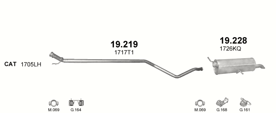 19.219