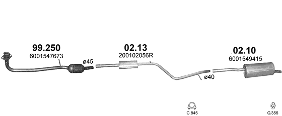 99.250