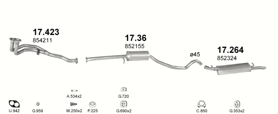 17.423