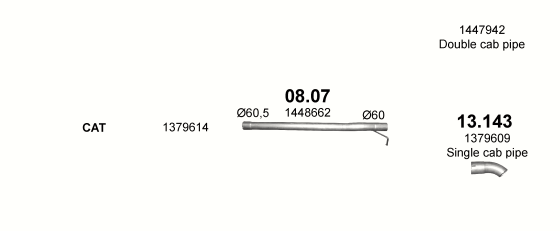08.07