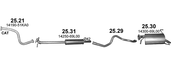 25.31
