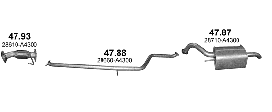 47.87