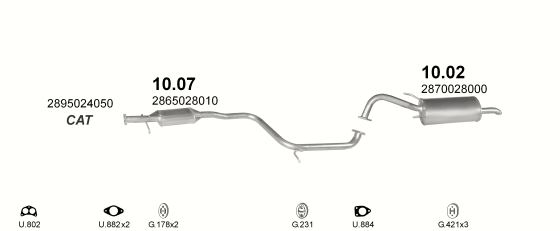 10.07