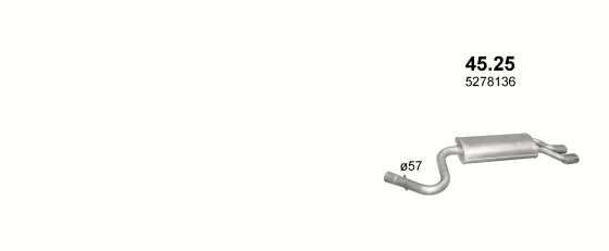 45.25