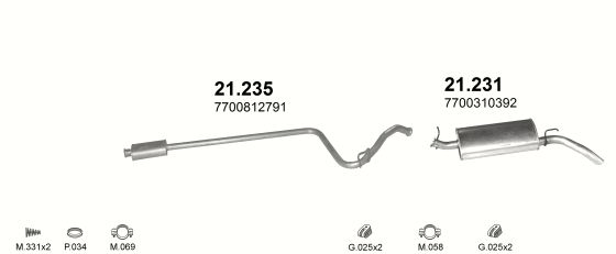 21.235