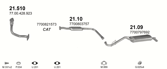 21.510