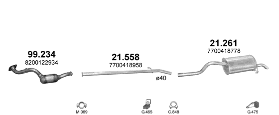 99.234