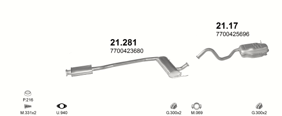 21.281