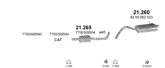 21.265