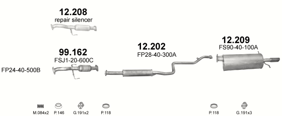 12.202