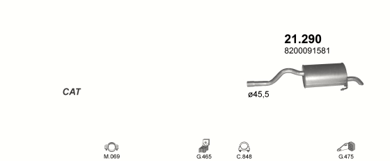 21.290