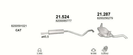 21.287