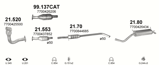 21.70