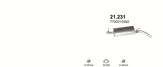 21.231