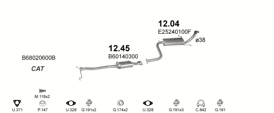 12.45